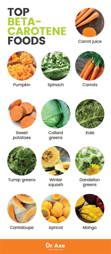 beta carotene foods
